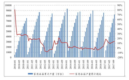 1527231025134138_image.png image.png