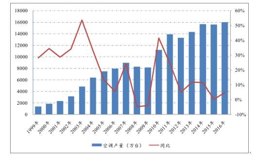 1527231058151643_image.png image.png