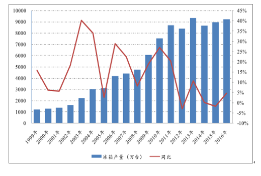 1527231078551581_image.png image.png