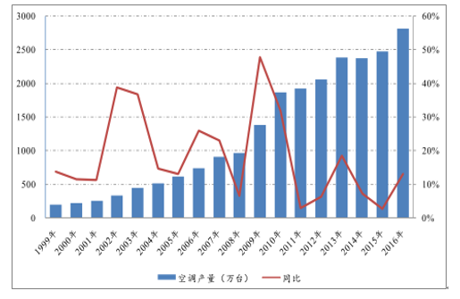 1527231125395289_image.png image.png