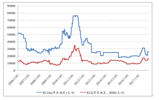 1527231148234049_image.png image.png