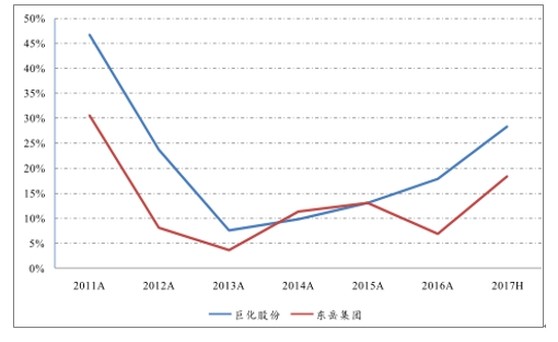 1527231172117132_image.png image.png