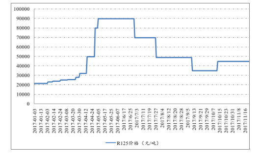 1527231241414223_image.png image.png