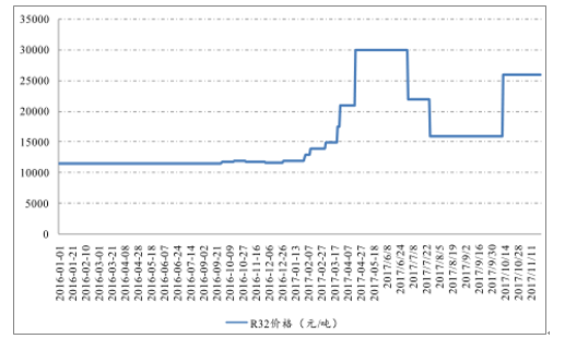 1527231257942008_image.png image.png